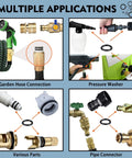 Heavy Duty Water Hose Gasket And O Ring Rubber Washer Assortment Kit With 610 Nitrile Seal Rings for garden hose and pressure washer connections.