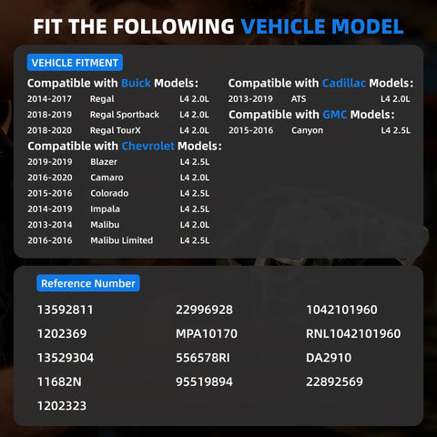 Compatibility chart for Drop In 150A 12V Alternator Replacement For Impala ATS And Buick Regal 2014 To 2019 And 2014 To 2017