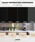 All In One Refinishing Paint For Furniture Cabinets And More Gallon Licorice No Stripping No Sanding No Priming Needed color comparison