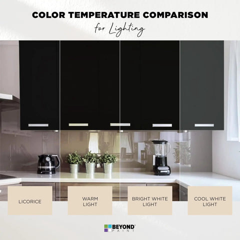 All In One Refinishing Paint For Furniture Cabinets And More Gallon Licorice No Stripping No Sanding No Priming Needed color comparison
