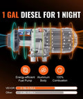 Sweet 5KW Air Heater With Remote Control Gonna Keep Your Ride Comfy In Minutes 12V Parking Heater showing energy-efficient diesel operation.