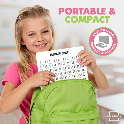 Child holding Double-Sided Dry Erase Math Board For Kids With Bar Model, Ten Frame, Number Line, And 1 To 120 Chart.