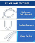 PU Air Hose features showing no creases, excellent toughness, and clean cut end for High Pressure PU Air Hose Built As A Workhorse.