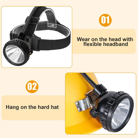 Rechargeable Mining Headlamp with Ultra Bright LED and Six Auxiliary Lights shown on headband and hard hat, waterproof design