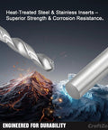 Gearhead Friendly Thread Repair Kit For Auto Shop Use with heat-treated steel and stainless inserts showing durability and strength.