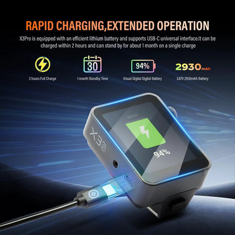 X3 Pro C 2026 TTL Flash Trigger For Canon with LCD Touchscreen showing 94% charge, USB-C cable connected, rapid charging.