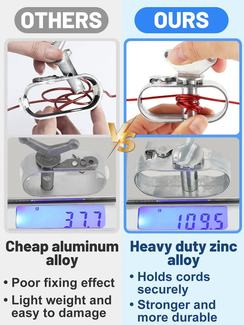 Comparison of aluminum vs heavy-duty zinc alloy ratchets in Pool Cover Cable And Winch Kit With 100 Ft Plastic Coated Steel Wire And Heavy Duty Zinc Alloy Spring Loaded Ratchet For Above Ground Pools Winterizing And No Fuss Easy Install