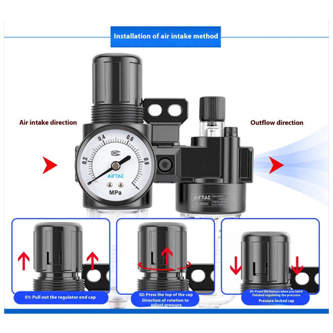 Pro Grade Compressed Air 3 In 1 Filter Regulator Lubricator With Gauge Auto And Semi Auto Drain 1/4 Inch NPT 40 Micron Filtration