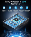 All In One 12 Port Aluminum GaN Charging Station 380W Fast USB C Charger Block With 65W Laptop PD safety features displayed