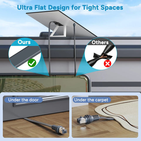Super Slim 20FT Flat Starlink Gen 3 Cable V3 And Mini Replacement Extension Cord shown running under door and carpet.