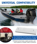 Universal Transducer Mounting Plate For Boats And Kayaks, 12 By 3.5 By 0.75 Inch Transom Board, Marine Grade White, shown installed
