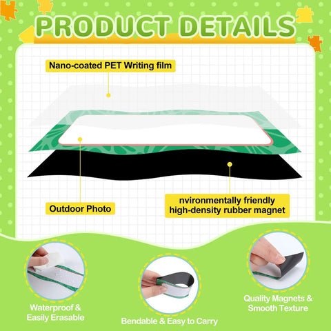 Diagram of Neon Magnetic Name Labels Set 50 Pcs 6 By 2 Inches Reusable Magnetic Dry Erase Tags construction with PET writing film and rubber magnet.
