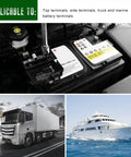 Heavy Duty Car Battery Terminal Connectors Swap Top Post To Side Post In Minutes With Positive And Negative Lead Cables Built Tough for truck and marine use.