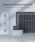 200 Watt Solar Panel Kit With Two 100W Panels And 30A PWM Charge Controller For RVs Boats Trailers Campers Off Grid Living Easy Install