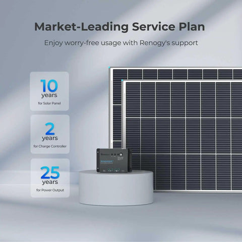 200 Watt Solar Panel Kit With Two 100W Panels And 30A PWM Charge Controller For RVs Boats Trailers Campers Off Grid Living Easy Install