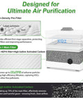 100W Solder Fume Extractor With 180 To 210 Cubic Meters Per Hour Strong Suction, High Efficiency HEPA Filter, Odor And Smoke Absorber