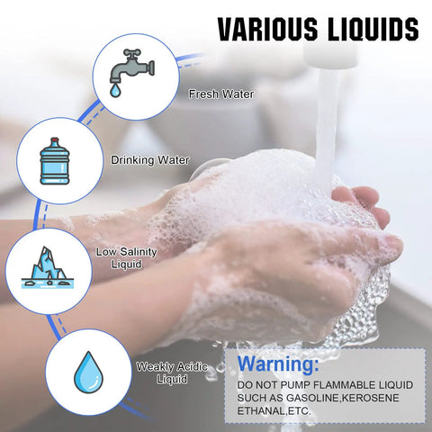 Hands washing under tap with various liquid types for 33-Series 110V AC Water Diaphragm Pump, not for flammable liquids.