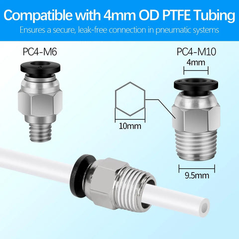 Bowden Tube Kit For 1.75mm Filament, 2m PTFE Tube with PC4-M6 and PC4-M10 fittings, plug-and-play 3D printer compatibility