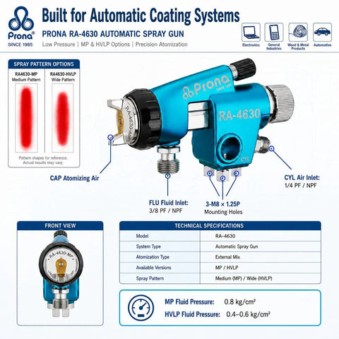 Top Shelf Hvlp Gravity Feed Spray Gun Built Tough With 1.5 Mm Nozzle, showing detailed specifications and nozzle types.