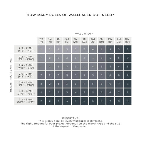 How many rolls of wallpaper do I need guide for Curvy White Paintable Wallpaper Peelable Wallcovering With Paste The Paper Install
