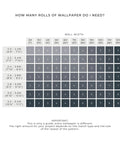 Chart for calculating wallpaper rolls needed by wall dimensions and height for Trippy Orange Wallpaper for Retro Vibes.