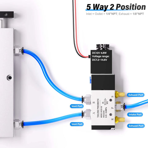 Image of a DC12V 2-Position 5-Way Solenoid Valve with blue vent and exhaust ports, showing wiring and connections for smooth action control.