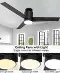 52 Inch Modern Black Ceiling Fan With Light And Remote Flush Mount Low Profile Ceiling Fan With 3 Wood Blades Dark Grey Finish