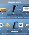 Diagram showing 2 upload modes for 2D Bluetooth Barcode Scanner With 3 In 1 Connectivity Bluetooth 2.4G And USB Wired Handheld Cordless QR Reader.