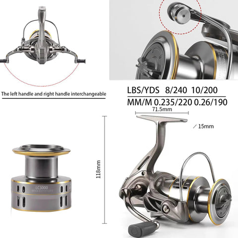 Detail view of spinning reel from Two Pack Carbon Fiber Fishing Rod And Spinning Reel Combo With Travel Ready Carry Bag 6.9Ft Saltwater Freshwater Use Includes Reels With 12 Plus 1 Ball Bearings And 15Lb Mono Line Portable Carry Case.