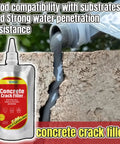 Tough As Nails Concrete Crack Filler That Stands Firm Under Running Water With A Flow Resistant Water Feature Compound Reliable For Pond Basin Restoration And Repair poured into a crack in the concrete.