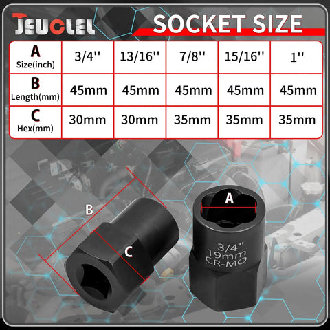 Heavy Duty 5-Piece Bolt Extractor Set 1/2 Drive showing socket size chart and dimensions SAE and Metric Sizes display
