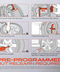 433 MHz Pre Programmed TPMS Sensor For Subaru Vehicles Front And Rear Fitment Ascent Crosstrek Forester Impreza Legacy Outback WRX 2024 Plug And Play Easy Install Tire Pressure Monitoring System Sensor, step-by-step install diagram