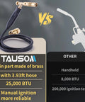 Comparison of heavy duty propane torch hose kit 3.93 ft with adjustable heat MAPP torch head against less powerful model.