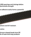 Heavy Duty Dual Lock Reclosable Fasteners 1 Inch By 10 Feet Black Mated Strip with interlocking mushroom heads.