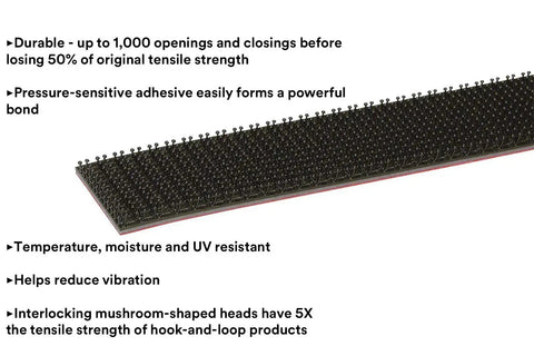Heavy Duty Dual Lock Reclosable Fasteners 1 Inch By 10 Feet Black Mated Strip with interlocking mushroom heads.