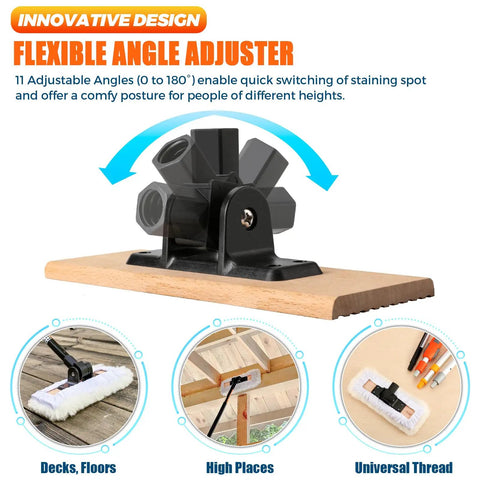 Flexible angle adjuster for 4 Pack Pro Grade 10 Inch Lambswool Applicator Kit With 180 Degree Adjustable Lambskin Deck Stain Applicator