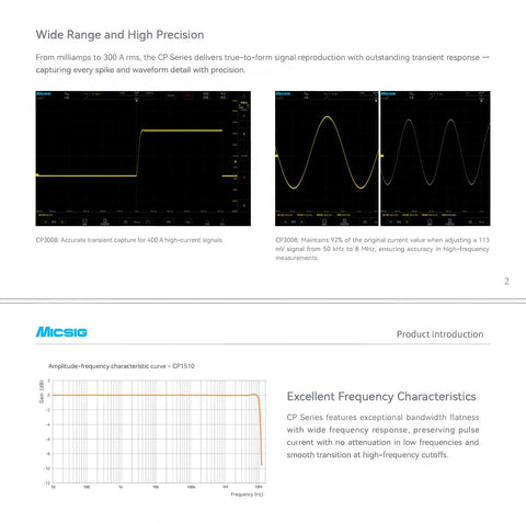 Top Shelf High Frequency AC DC Current Probe Packing 8MHz Bandwidth And 300 Amp RMS Plus 500 Amp Peak Range With Straight Up Percent Accuracy And Crisp Ten Milliamp Resolution For Zero Hassle Scope Testing shown capturing waveform details in oscilloscope screenshots.