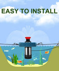 Beefy High Flow Pond Fountain Aerator Pump For Outdoor Ponds And Lakes 110V with cascading water and fish