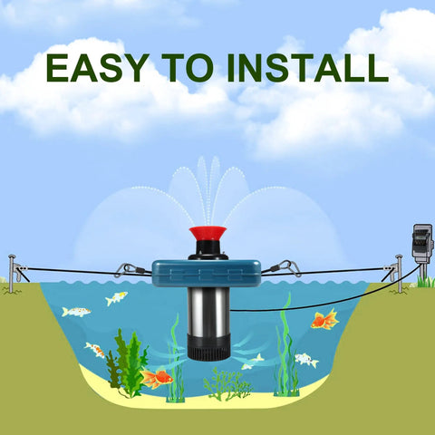 Beefy High Flow Pond Fountain Aerator Pump For Outdoor Ponds And Lakes 110V with cascading water and fish