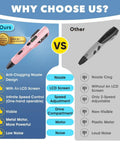 Comparison chart of 3D Printing Pen Kit With Adjustable Temperature And Stepless Speed For PLA And ABS Ceramic Nozzle LCD Display Pink Color