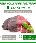 Comparison of meat preservation showing vacuum preservation with Heavy Duty Vacuum Sealer Bags 6x8 Inches 50 Pcs Pre Cut Design Commercial Grade Food Safe For Heat Seal Storage Boilsafe To 280 F Freezable Reusable Great For Meal Prep Sous Vide.