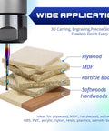 10 Pcs Pro Grade DLC Coated CNC Router Bit Set For Wood And PVC Engraving shown with various wood types, including plywood and MDF.