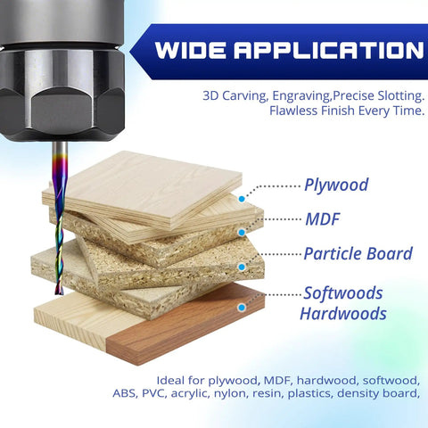 10 Pcs Pro Grade DLC Coated CNC Router Bit Set For Wood And PVC Engraving shown with various wood types, including plywood and MDF.