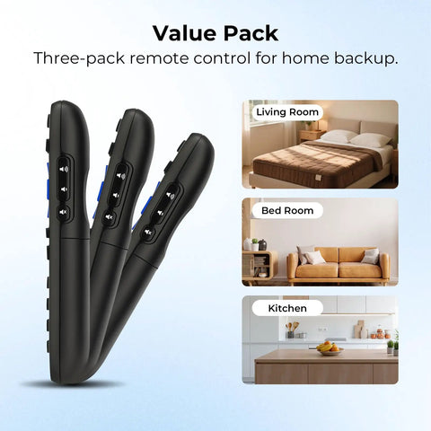 3 Pack Replacement Remote For Roku TV Compatible With TCL Onn Hisense Roku TVs No Setup Required Works Right Away