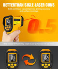 Infrared Temperature Gun With 13 Point Laser And Fast Read, Wide -58 To 1472 Degrees F, Precise Surface Readings In 0.5 Seconds, Great For Cooking, Griddles, HVAC, Automotive, And DIY Projects shown in hand with display
