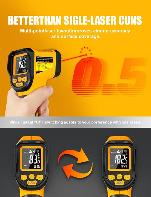 Infrared Temperature Gun With 13 Point Laser And Fast Read, Wide -58 To 1472 Degrees F, Precise Surface Readings In 0.5 Seconds, Great For Cooking, Griddles, HVAC, Automotive, And DIY Projects shown in hand with display