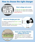 Infographic explaining how to select a 6V Karaoke Machine Charger Replacement For Singing Machine SML-625 SML625W SML625BTW SML385 Models