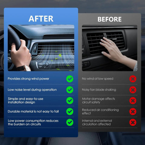 Comparison of air conditioning performance before and after installing Front HVAC Blower Motor Assembly For Acura TL 2004 to 2008 And Honda Accord 2003 to 2007 With Wheel Drop In Replacement 79310SDNA01 AC Fan Motor Fits OEM Specs Easy Install Reliable Airflow Restore Heating And Cooling Performance