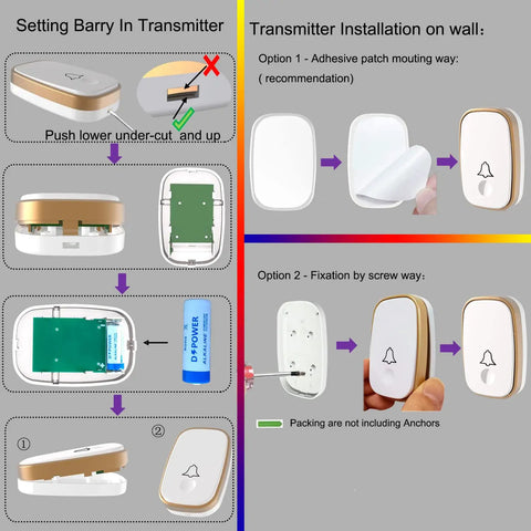 Installation process for Wireless Doorbell With 1000ft Range And 5 Volume Levels Including Mute Mode, LED Halo And Strobe Alerts.