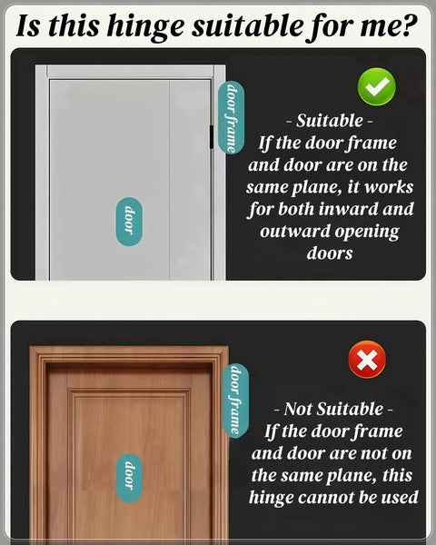 Diagram showing door frame compatibility for 4 Pack Self Closing Door Hinges With 90 Degree Stay Open For Indoor Doors And Gates